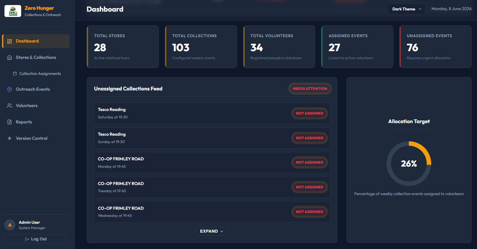 Stats and Reports Screen